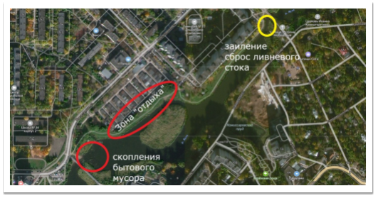 Схема загрязнений на участке реки Яуза