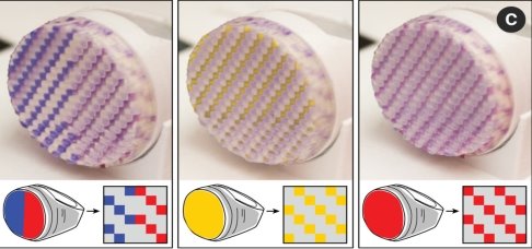 MIT's ColorFab can 3D print jewelry that changes colors | Engadget
