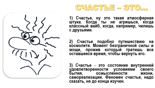 Прием «Что мог сказать о … (счастье) … (Эйнштейн)?»
