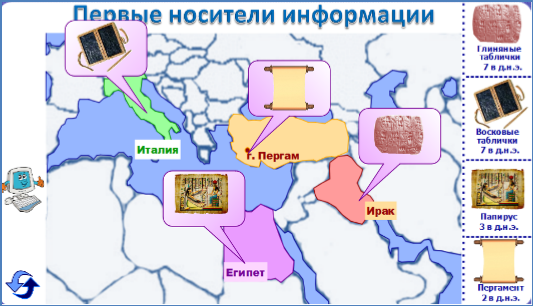 ИП «Первые носители информации». Проверка задания