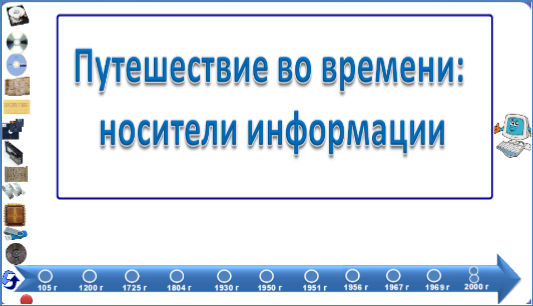 ИП «Путешествие во времени». Начала работы