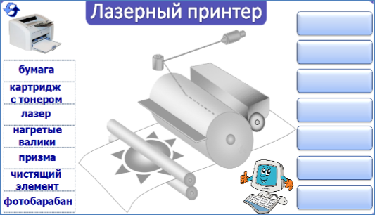 ИП «Лазерный принтер»