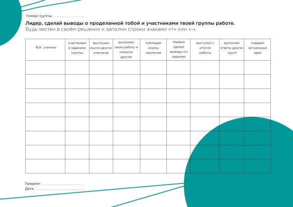 Вид опроса для лидеров групп
