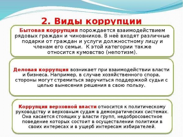 Схемы и классификации видов коррупции в России