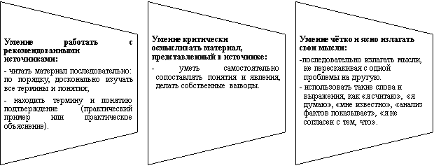 Компетенции обучающегося