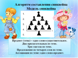 D:\РАБОТА\Семинар для педагогов октябрь 2024 РР\Синквейн\Модель синквейна.png