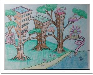 «Будущее в гармонии с природой» МОУ СОШ 20 ДО № 2, Г/о Подольск