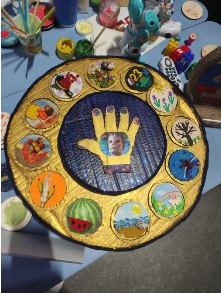 C:\Users\79525\Documents\аспир\статья\статья 27 ринц ДОШКОЛЬНАЯ ПЕДАГОГИКА\1763465423372.jpg