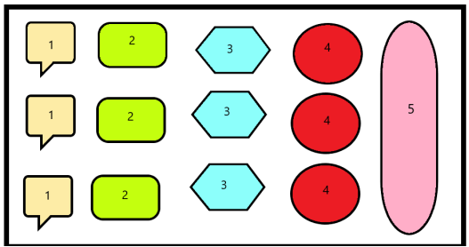 Схема рабочей канбан-доски
