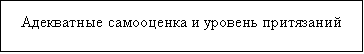 Параметры социальной готовности по Л. П. Михеевой