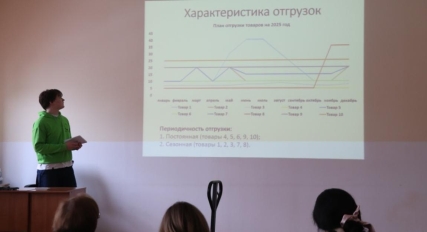 Доклад конкурсанта