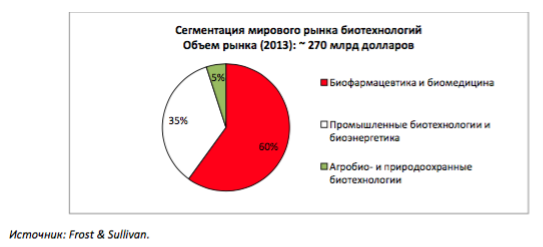 C:\Users\Семен\Desktop\статьи и авторефераты\разное\рис3.png