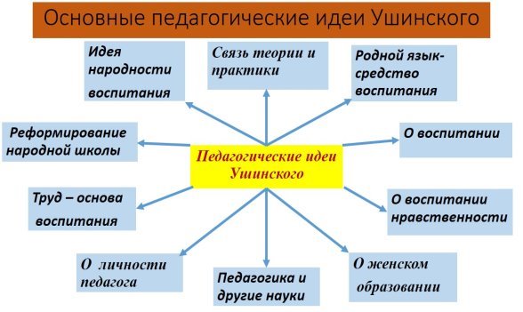 C:\Users\Михаил\Desktop\статья в журнал\укд — копия.jpg