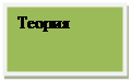 Блок-схема: процесс: Теория 