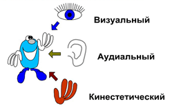 визуал.gif