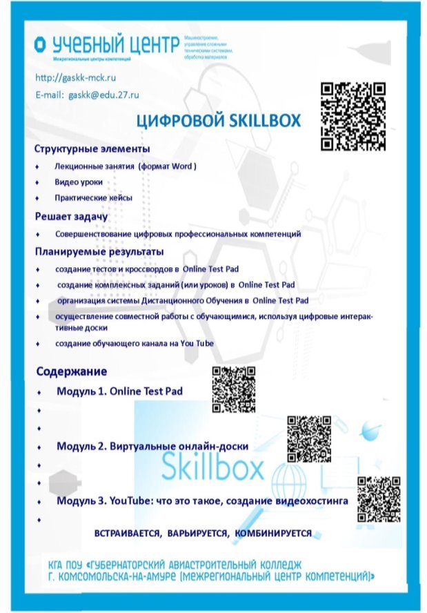 C:\Users\User\Desktop\Наставник\ЦИФРОВОЙ SKILLBOX.jpg