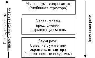 Image:articles_21_r1.gif