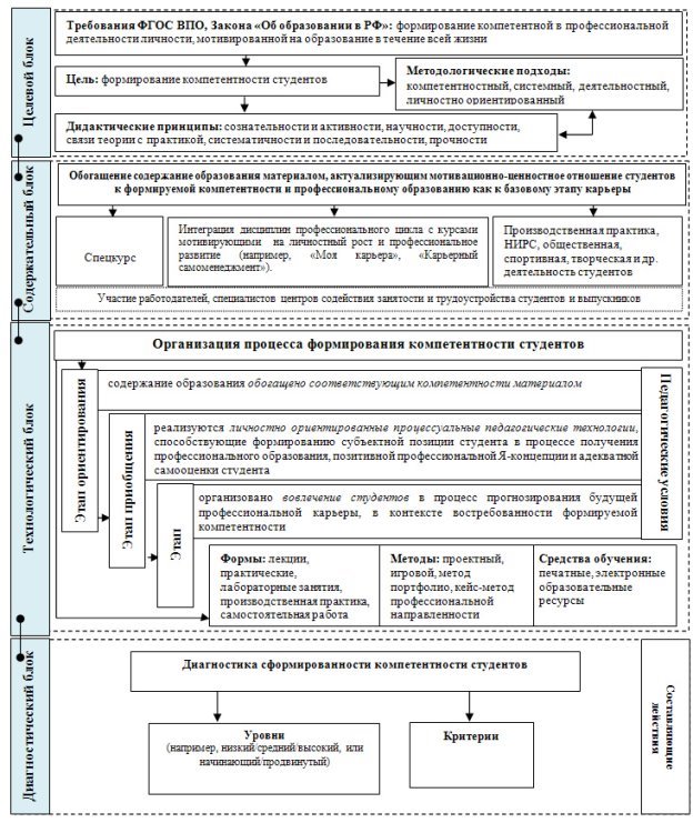 C:\Documents and Settings\1\Мои документы\Мои рисунки\Picasa\Screen Captures\Скриншот 20.08.2015 232640.bmp.jpg