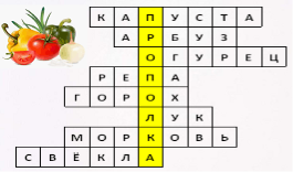 http://festival.1september.ru/articles/648754/img1.gif