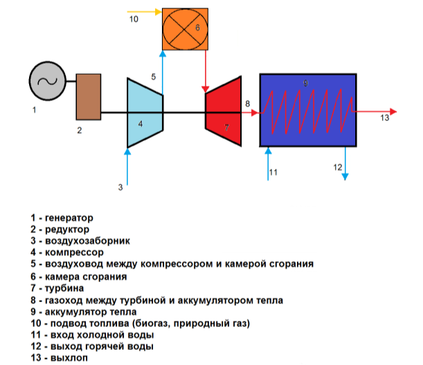 C:\Users\777\Desktop\Безымянный.png