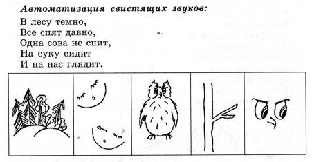 мнемодорожки