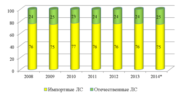C:\Users\Александра\Desktop\image002.png