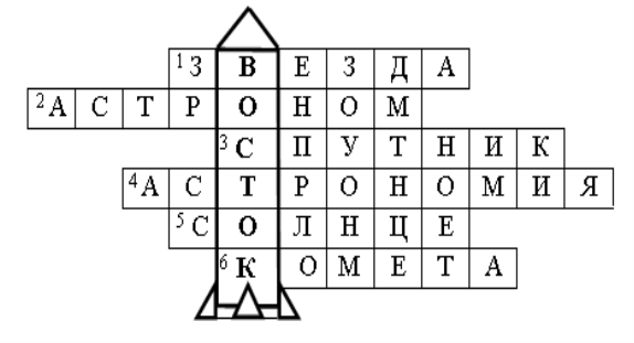 G:\ЗНАЙ-КА_2018\hello_html_m2da619d4.png