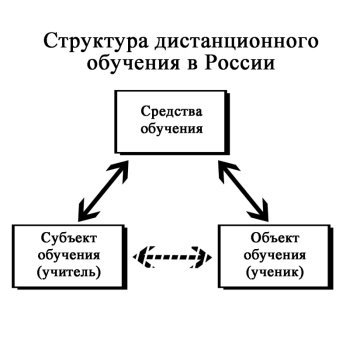 C:\Users\Андрей\Desktop\222.jpg