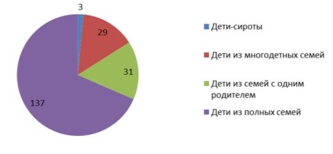 D:\ТАНЯ\РАЗНОЕ К РАБОТЕ\Кондакова\Презентация Microsoft PowerPoint.jpg