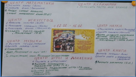 C:\Documents and Settings\Admin\Рабочий стол\Зимняя акция _ Головина О.И. Погудо С.Б\фото совместной деят детей и взорслых\20180228_182659.jpg