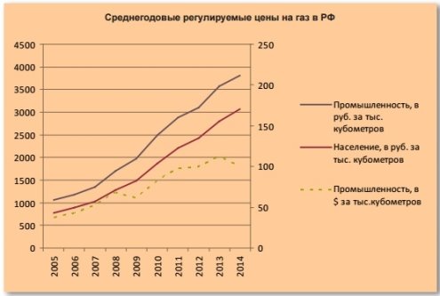 C:\Users\Lenovo\Desktop\цена.jpg