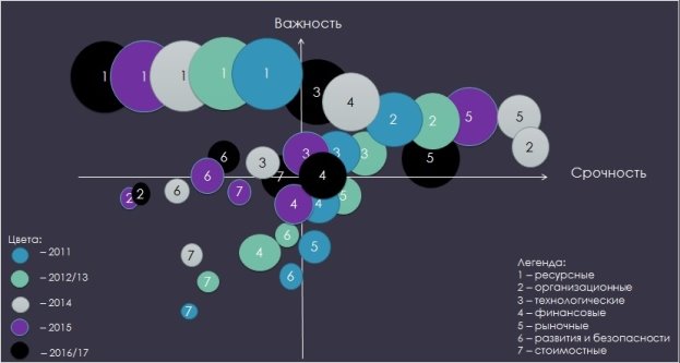 C:\Users\Lenovo\Desktop\матрица новатэк11-17.jpg
