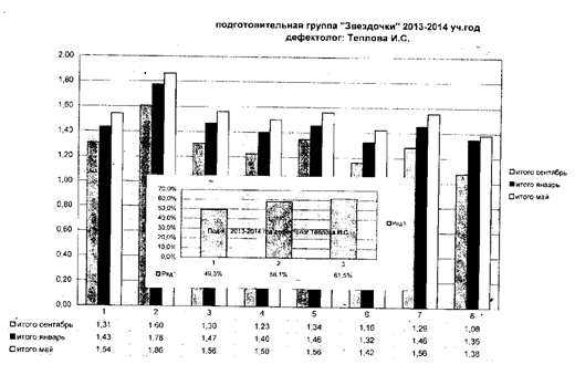 Описание: Печать0003