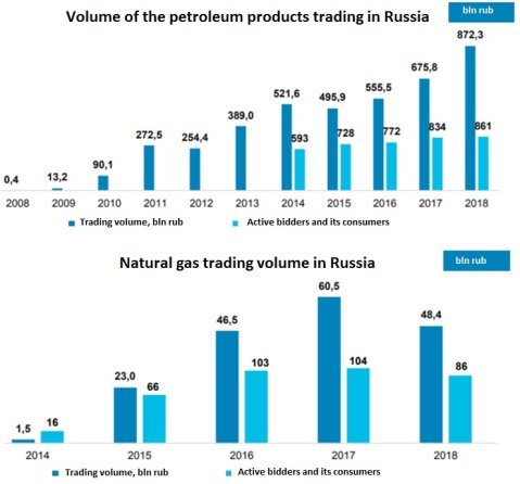 C:\Users\VIIgnatov\Desktop\trading volume.jpg
