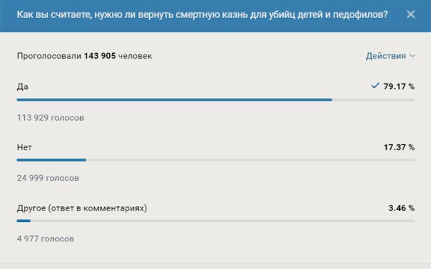 Опрос в контакте.jpg