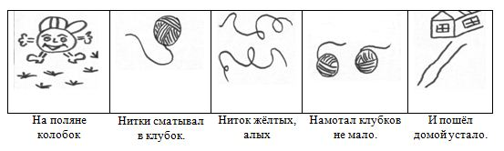 https://ds04.infourok.ru/uploads/ex/0148/000bad8f-6c1a1115/hello_html_m237e692b.png