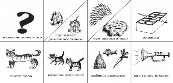 https://ds05.infourok.ru/uploads/ex/0ff9/00065188-c52bf4dd/hello_html_m3216a5a2.jpg