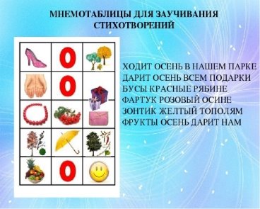 C:\Users\Дом\Desktop\2019-2020 Нач.школа №15\Педсоветы\img16.jpg