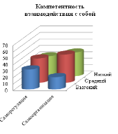 C:\Users\Настя\Pictures\Безымянный.bmp