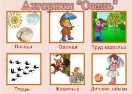 F:\Документы Лены\Детский сад\2018-19 новое интернет\Мнемотаблицы\image (2).jpg