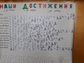 C:\Users\Наташа\Downloads\20190614_140131.jpg