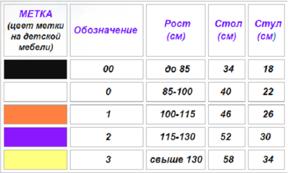https://i1.wp.com/flero.ru/wp-content/uploads/2018/270-markirovka270.png