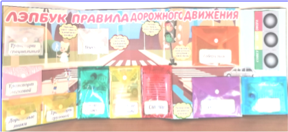 Лепбук «Правила дорожного движения»
