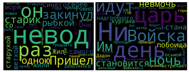 –11. Работа с иллюстрациями