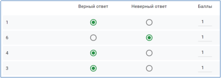 Вопрос «Сетка (множественный выбор)»