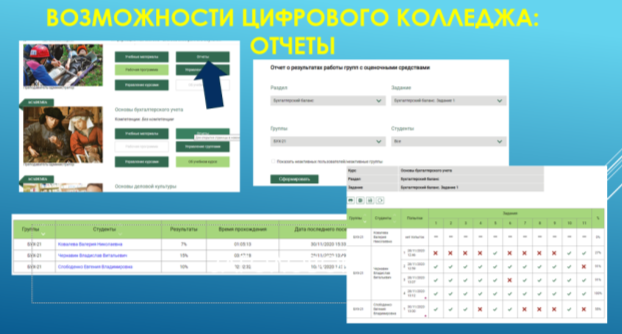 Работа с отчетами