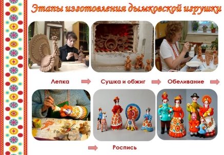 C:\Users\Тереховы\Desktop\14-12-2020_16-05-18\12.jpg