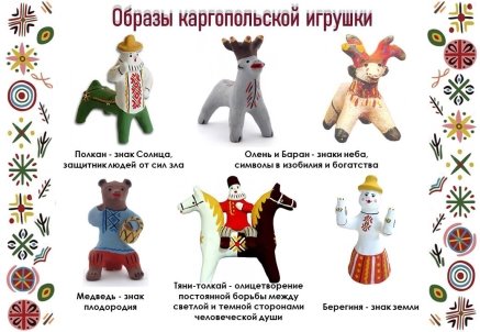 C:\Users\Тереховы\Desktop\14-12-2020_16-05-18\15.jpg