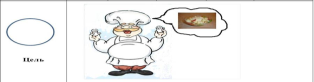 https://planetadetstva.net/wp-content/uploads/2014/05/detskij-klub-mini-bambini-konspekt-po-trudovoj-deyatelnosti-dlya-detej-6-7-let-3.png