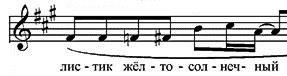 C:\Users\Ольга\Pictures\скриншот\лист2.JPG